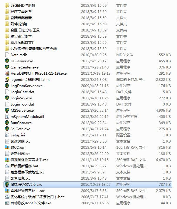 本帖资源下载，所含文件展示图