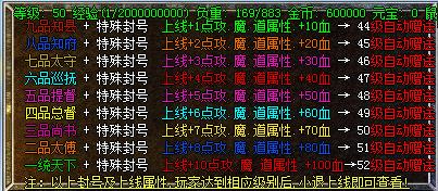 帝狮传奇NPC功能展示