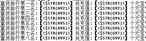 传奇充值排行榜功能脚本-LegBlue引擎