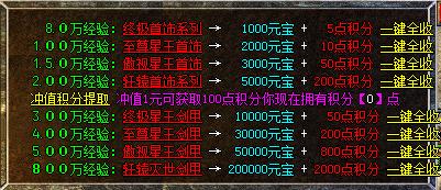 180帝王合击升级奖励