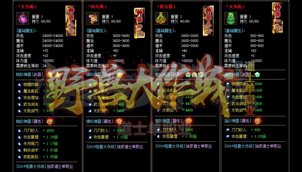 野兽大作战属性展示