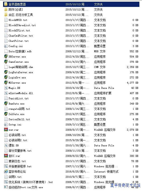 �ں���Դ�ļ�ͼ