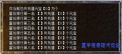 ��������չʾͼ