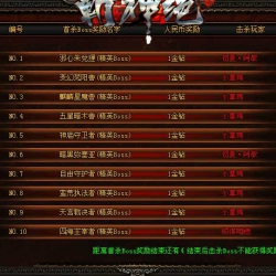 怪物首杀BOSS奖励全套脚本-Gom引擎